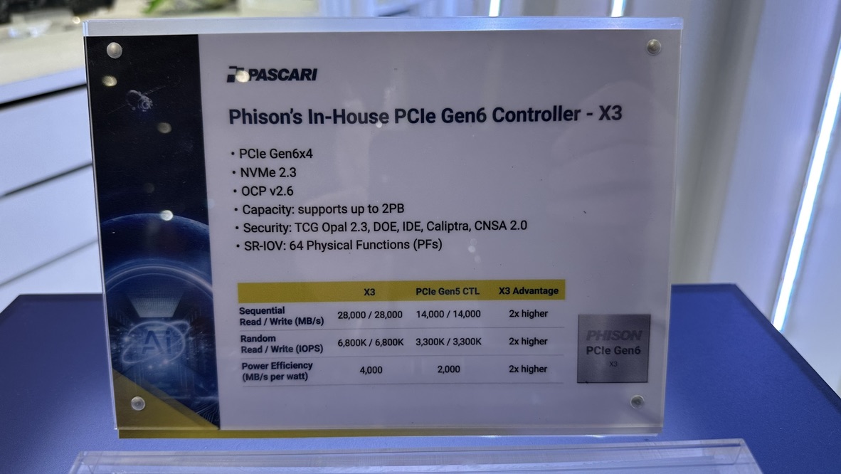 Tom's Hardware