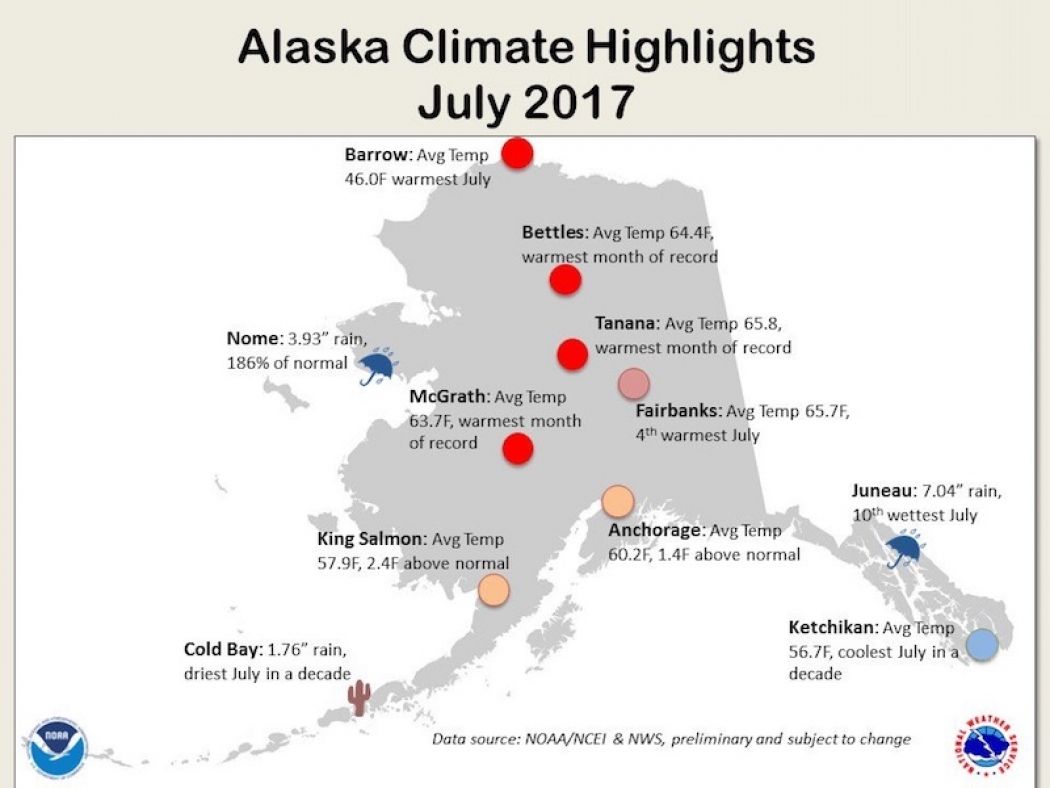 Alaska Climate Highlights