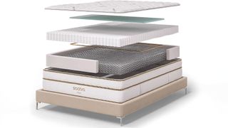 Saatva mattress review: Image shows the different layers inside the Saatva Classic hybrid