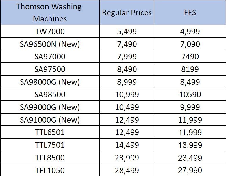 Thomson launches new range of topload washing machines Spl offer for two days TechRadar