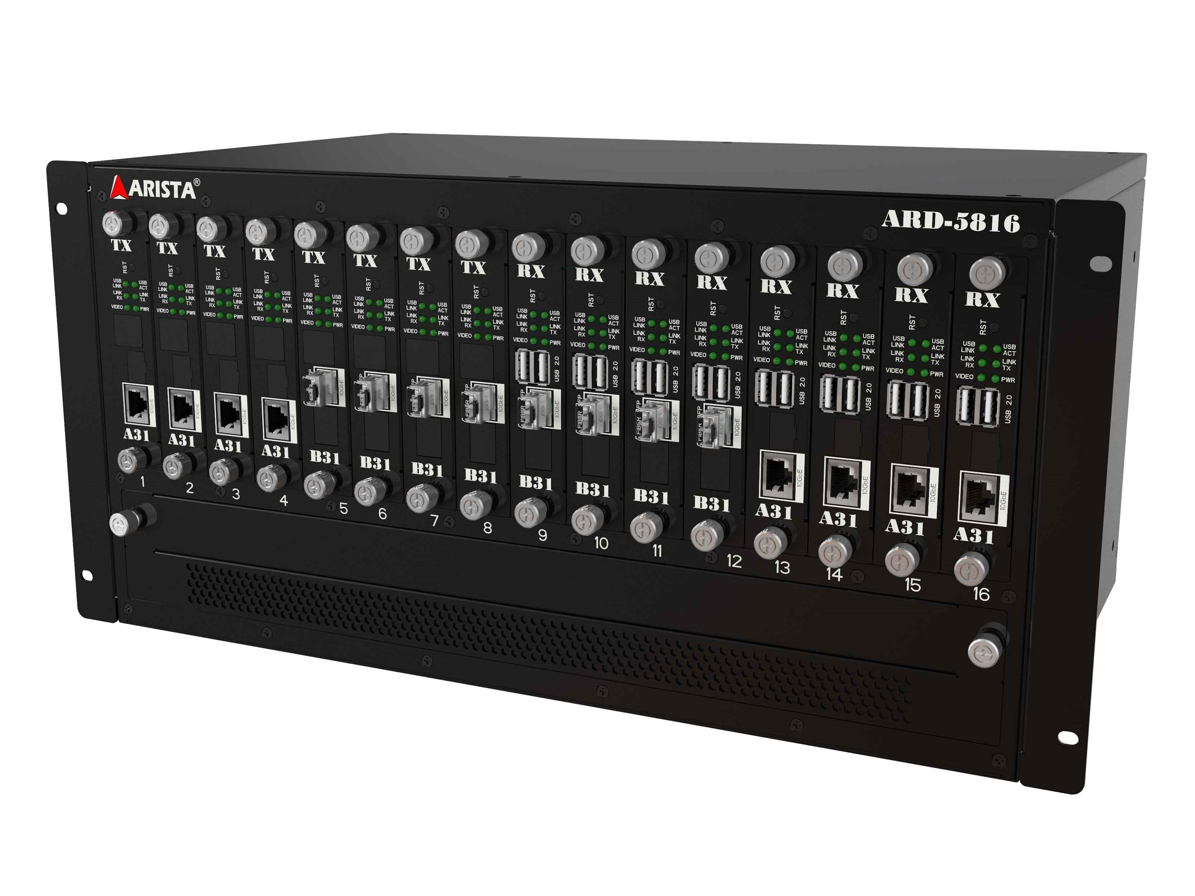 Arista Announces ARD-5816-31 AV-over-IP Cluster