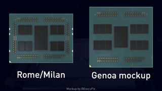 mockup of AMD Genoa