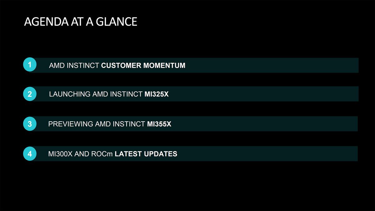 AMD Instinct MI355X announcement and MI325X launch