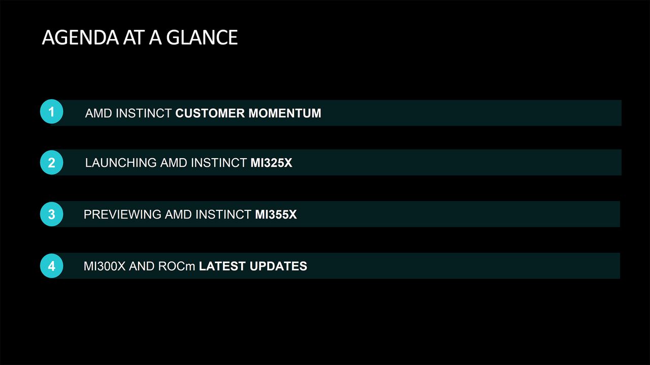 AMD Instinct MI355X announcement and MI325X launch