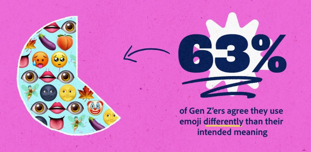 Emoji report