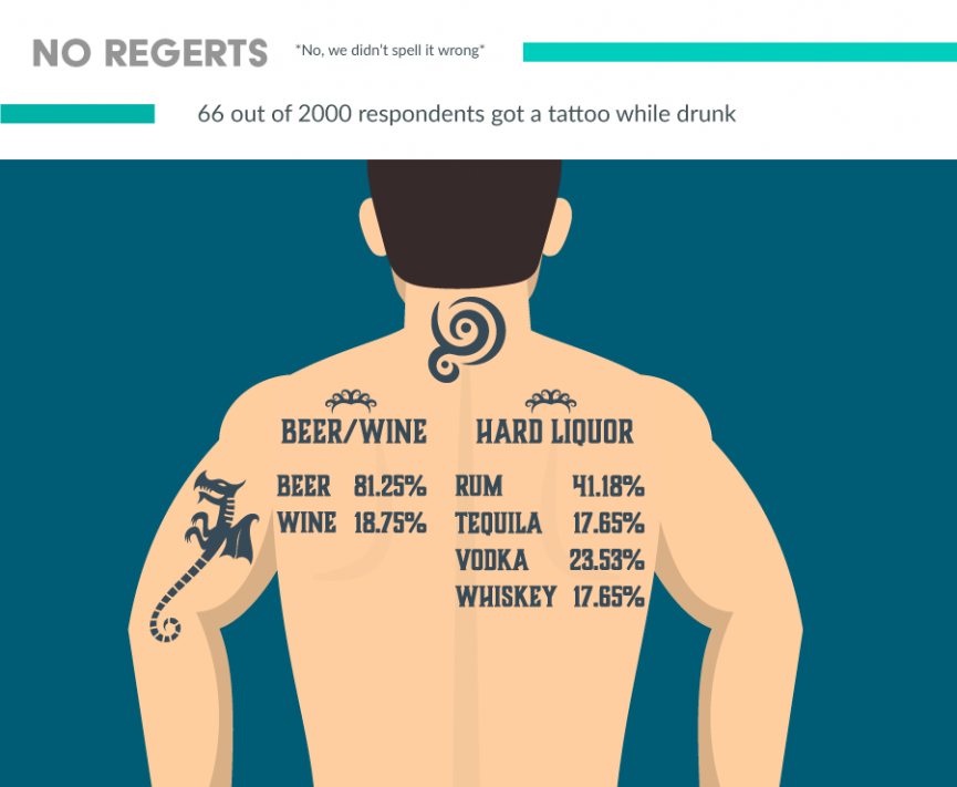 a-study-has-found-the-alcohol-that-gives-you-the-worst-hangovers-7-1556670177-ASax-column-width-inline.png