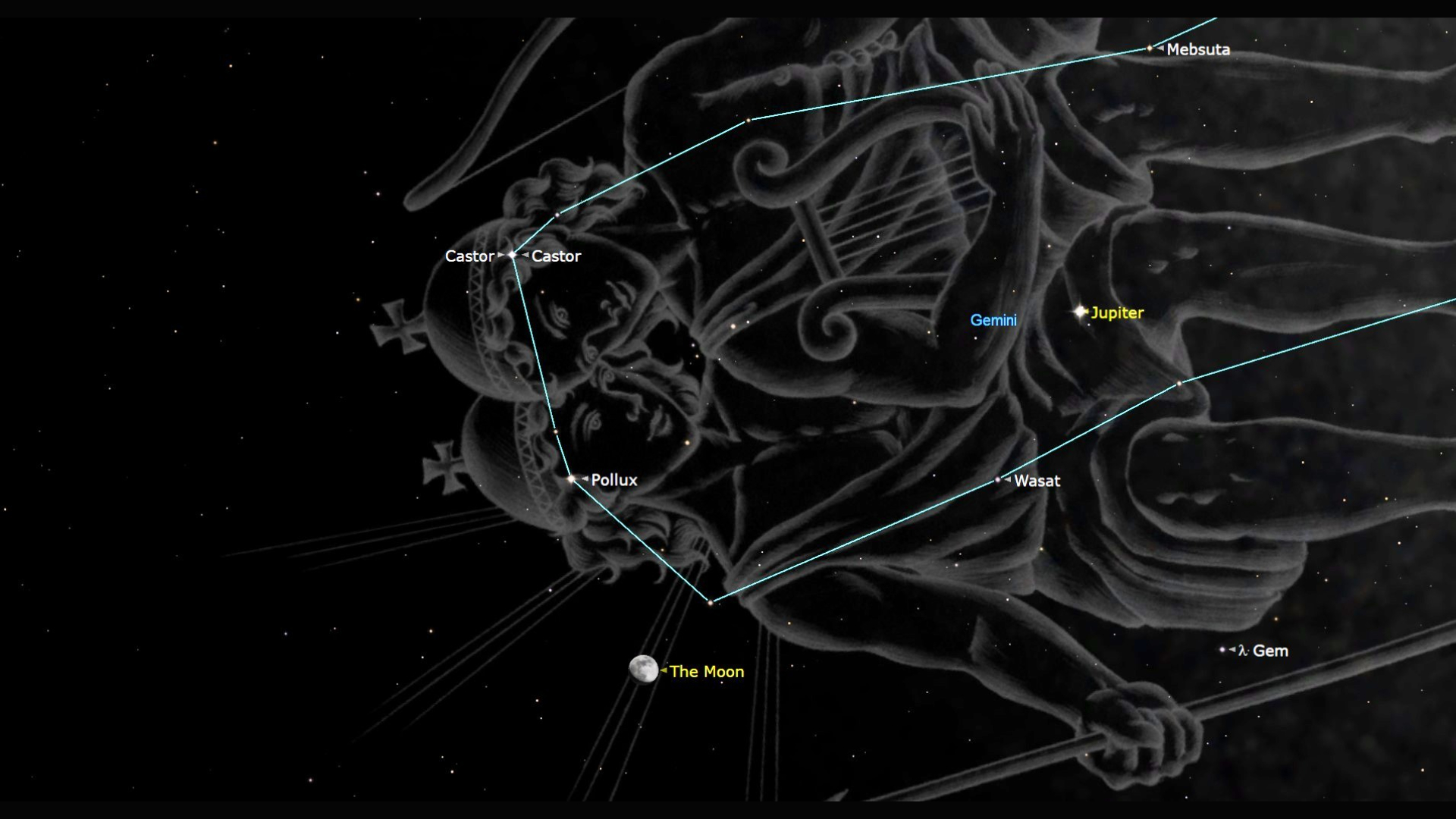 An image of the Gemini constellation as a cartoon of twin figures on their side to the left. A labeled moon is toward the bottom center of the image while labeled dots for stars Pollux and Castor are toward the left middle of the image