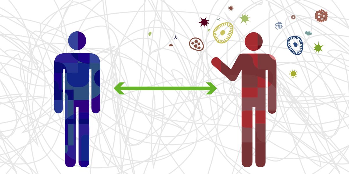 Social distancing coronavirus