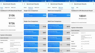 Infographic showing the Samsung Galaxy S25 Ultra's Geekbench 6 results.