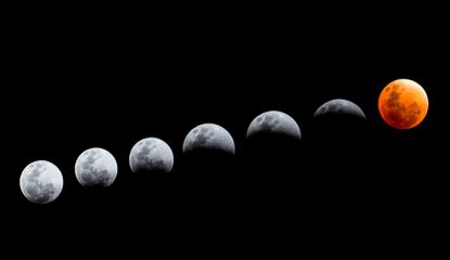 Low Angle View Of Lunar Eclipse, Moon Phases