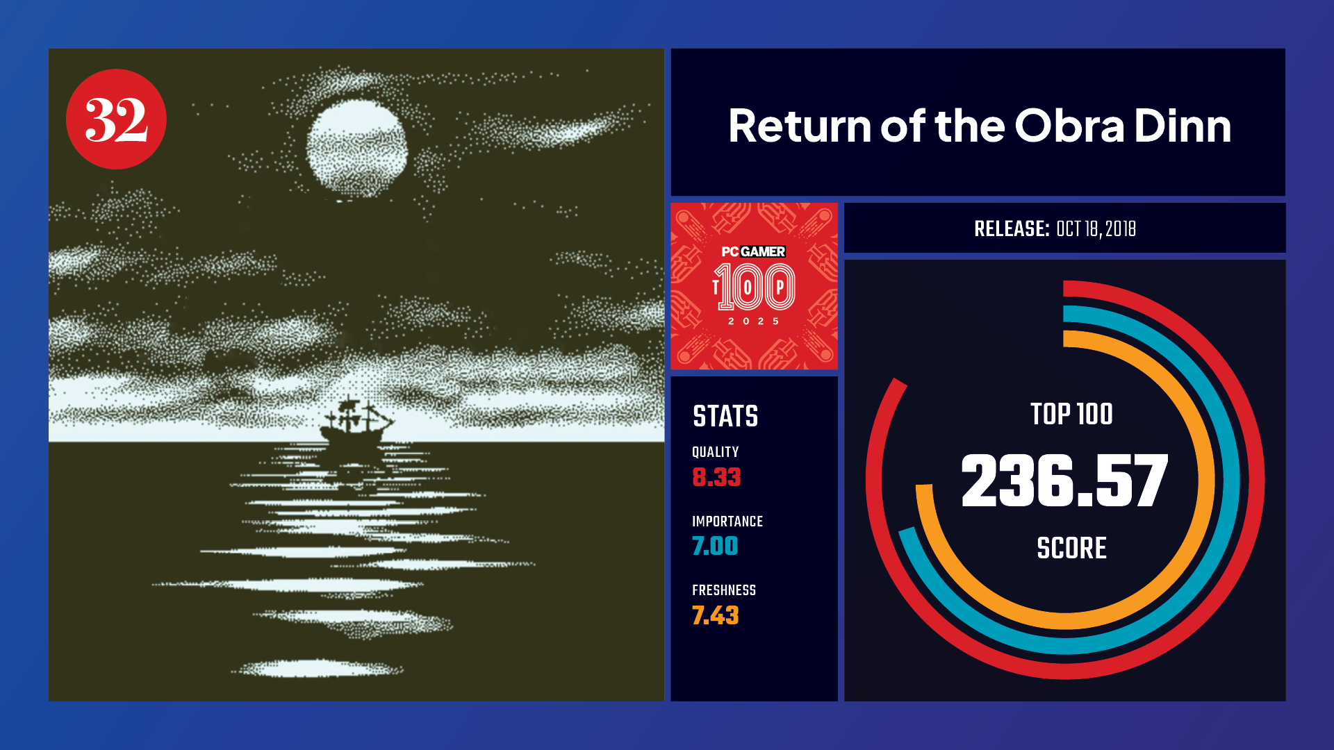 #32, Return of the Obra Dinn