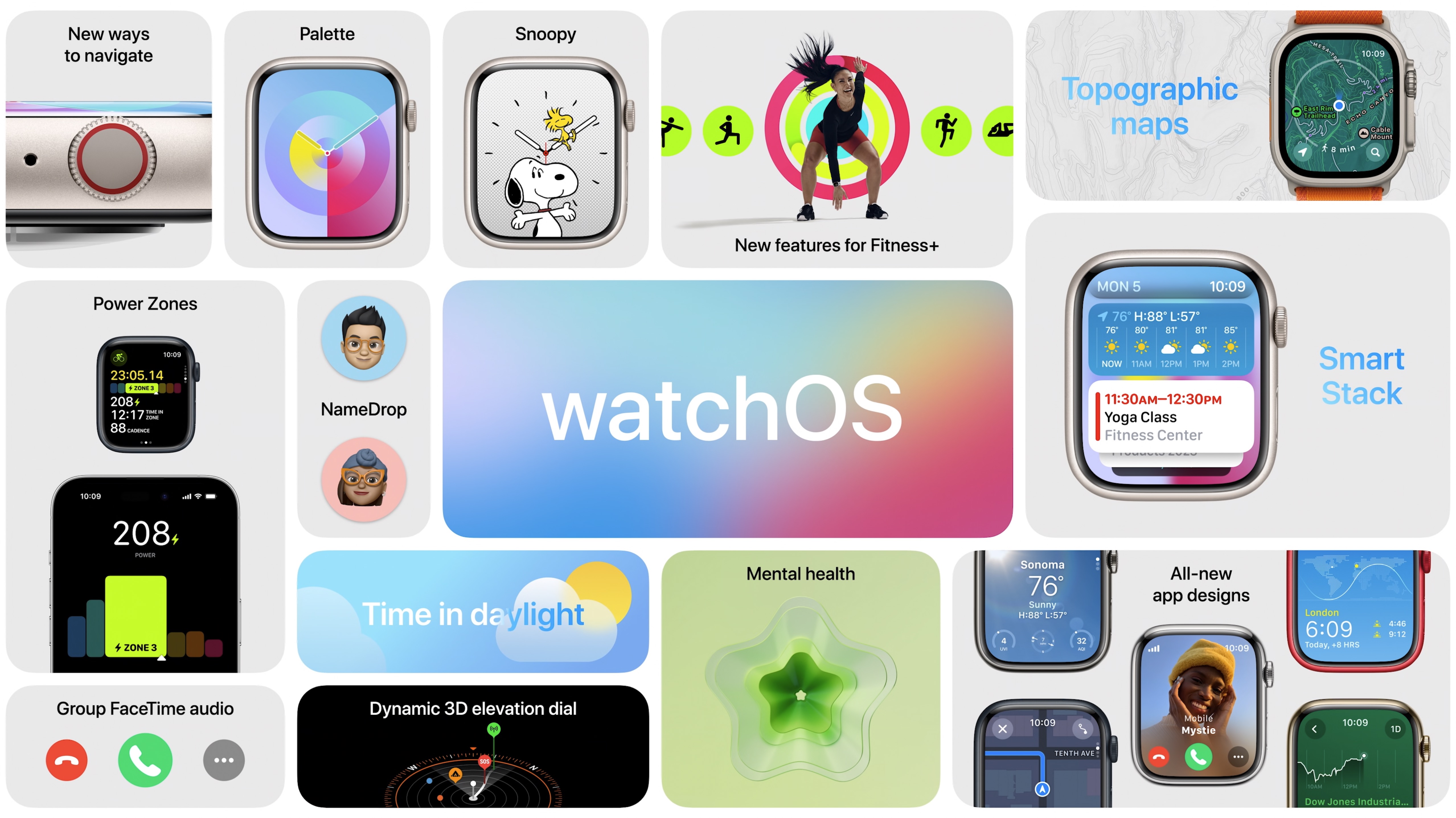 5 features you need to know about watchOS 10