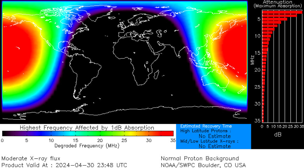 Un mapa que muestra dónde estaba la parte soleada de la Tierra en el momento de la erupción y los cortes de radio de alta frecuencia indicados con puntos rojos.  Todos los cortes de alta frecuencia se encuentran en las regiones del Pacífico.