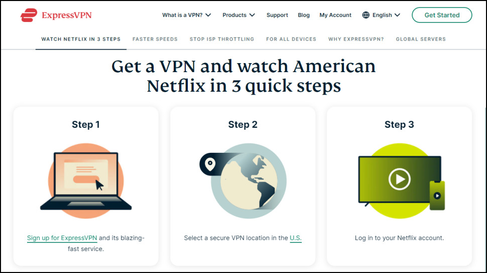 ExpressVPN Unblocking Netflix