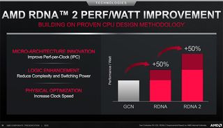 AMD RDNA 2