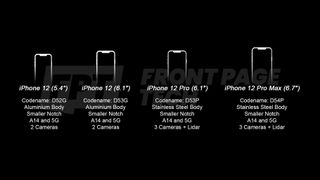 Los cuatro modelos del iPhone 12. El de 5,4 pulgadas será el iPhone 12 mini.