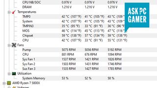 An image of HWMonitor showing key PC component vital info.