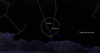 On the evening of Wednesday, April 18 in the western evening sky, the crescent moon will traverse the constellation Taurus. The V-shaped face of the bull is formed by a large open star cluster known as the Hyades, one of the closest clusters to Earth. The moon will enter the "V" at about 8:30 p.m. local time and reach the midway point by the time it sets around 10:30 p.m. local time. A few hours later, observers in most of Uzbekistan and Kazakhstan, Central and Northern Russia, Northern and Eastern Scandinavia, Northern Greenland, and Northern Canada will witness the moon occult the bright, orange star Aldebaran, which sits at the southeastern corner of the bull's face.