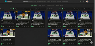 GlobalM dashboard