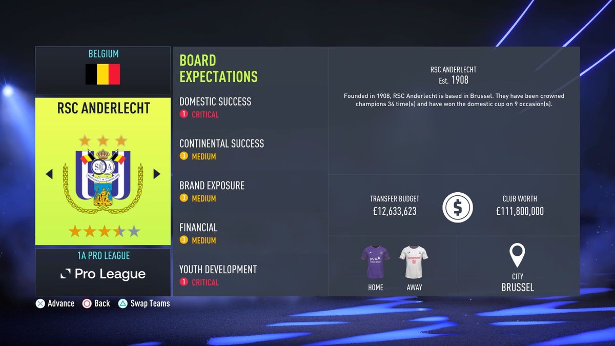 FIFA 22 career mode best teams FIFA 22 Career guide to scouting