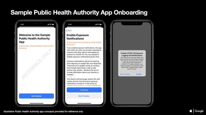01 Covid 19 Exposure Notifications Sample Public Health Authority App Onboarding Ios.