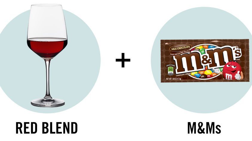 , Drink, Liquid, Stemware, Barware, Wine , Drinkware, Alcoholic beverage, wine, Dessert wine,