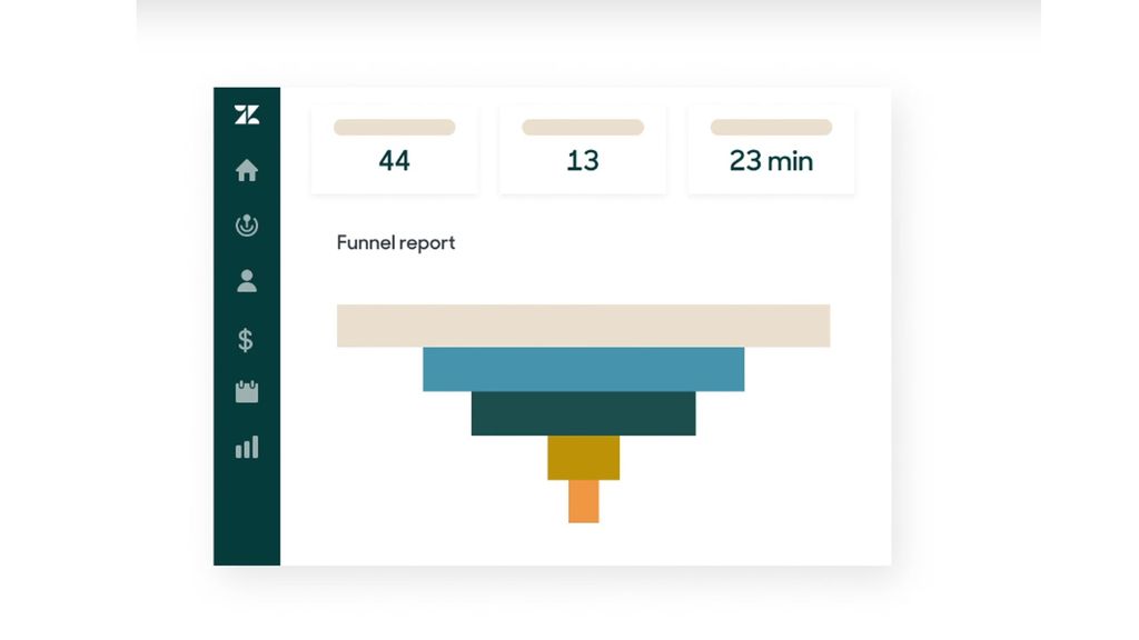 Zendesk Sell CRM review TechRadar