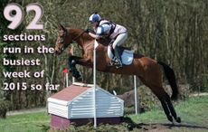 EVENTING-STATS-WEEK-6-04.jpg