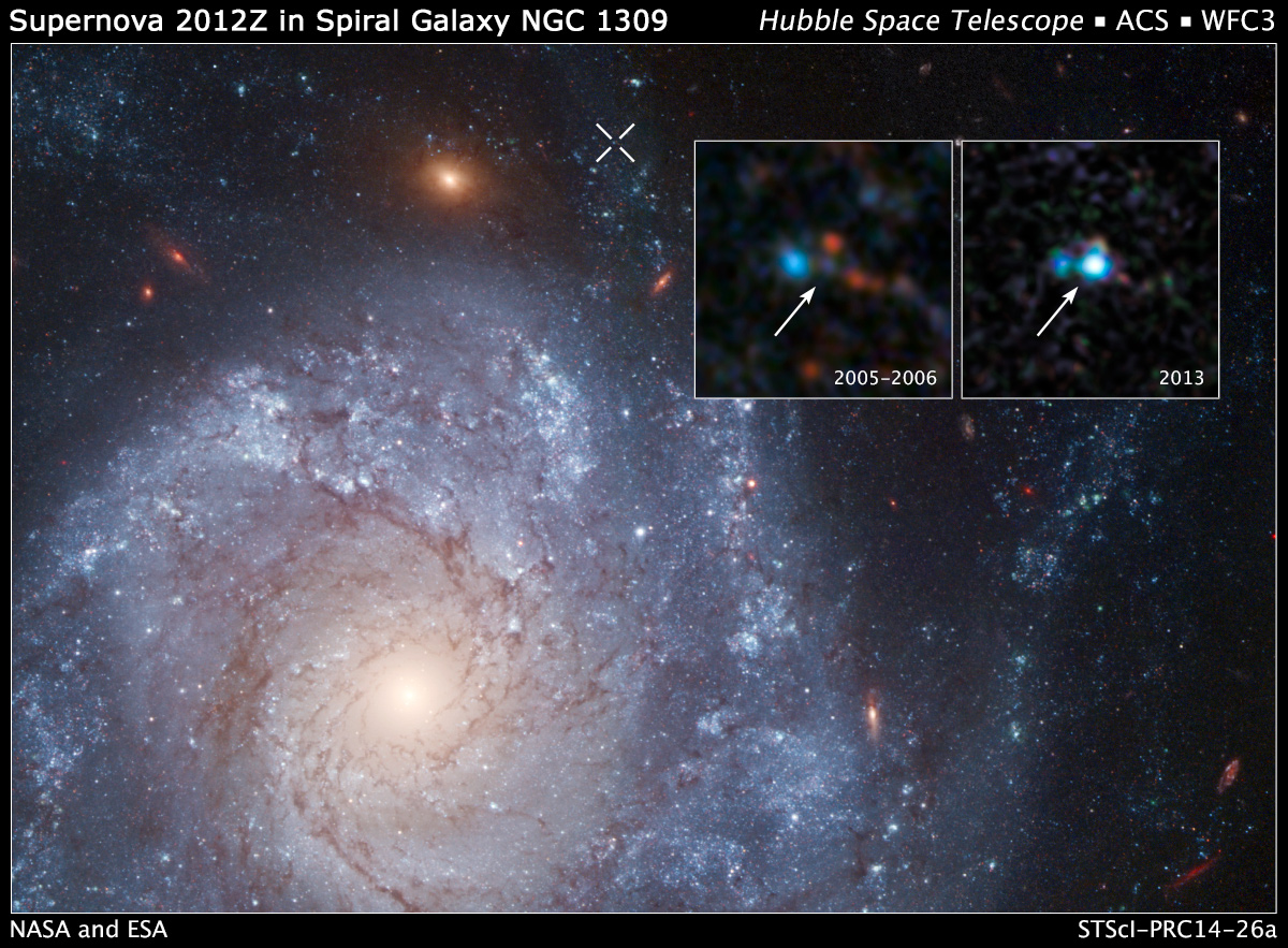 SN 2012Z Views