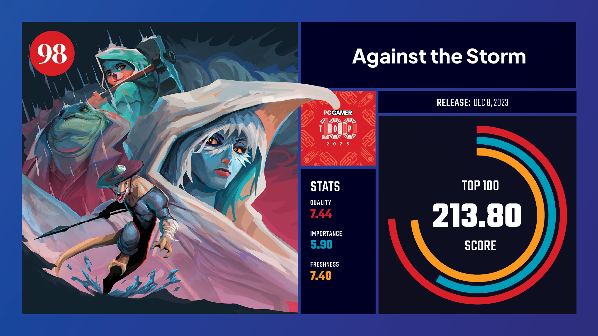 #98, Against the Storm