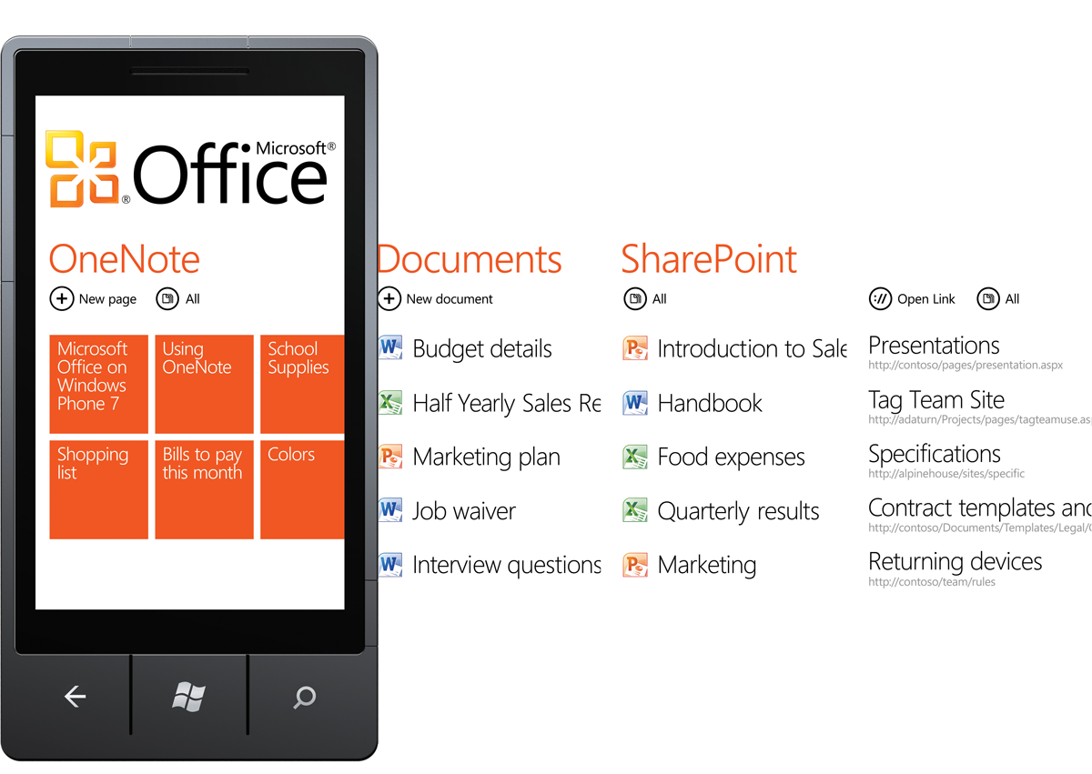 The Office Hub on Windows Phone 7