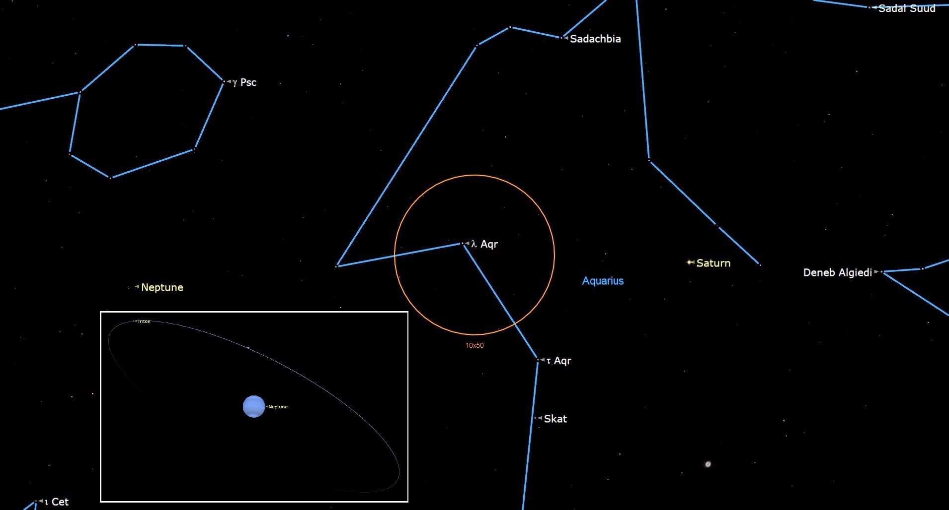 See distant Neptune and Uranus in the night sky this week | Space