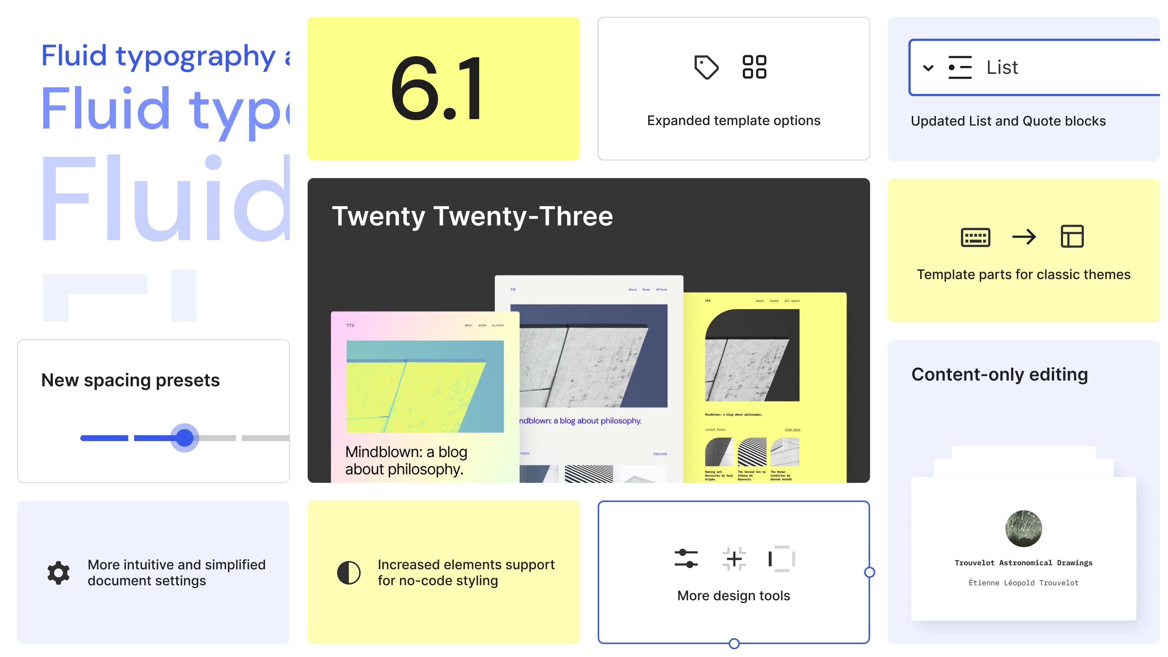 WordPress 6.1 highlighted features