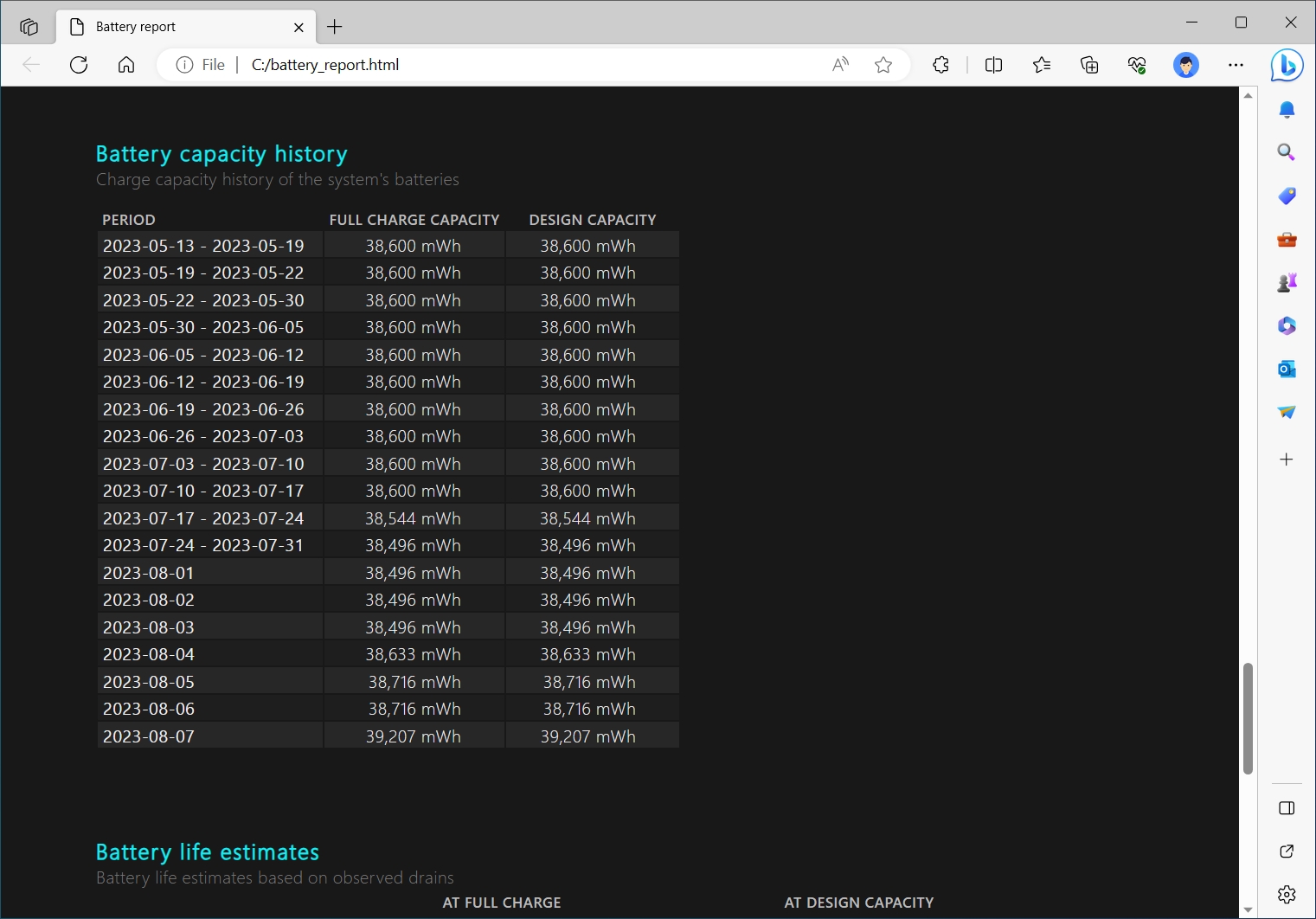 Battery capacity history