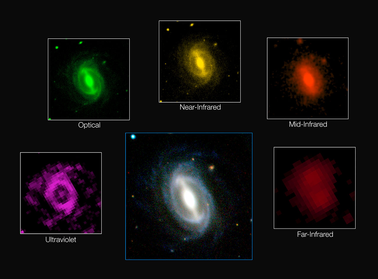 Galaxy at Different Wavelengths