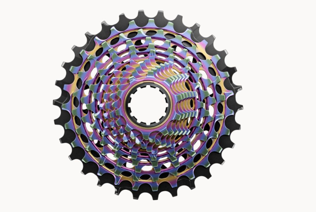 Sram Red AXS