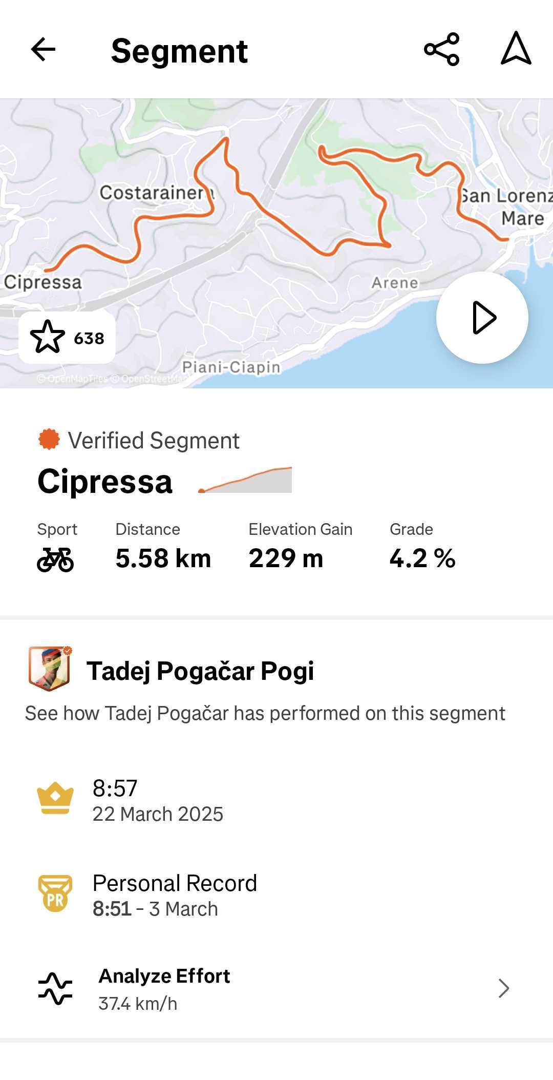 A screenshot showing Tadej Poga&amp;#269;ar's personal record on the Cipressa segment on Strava.