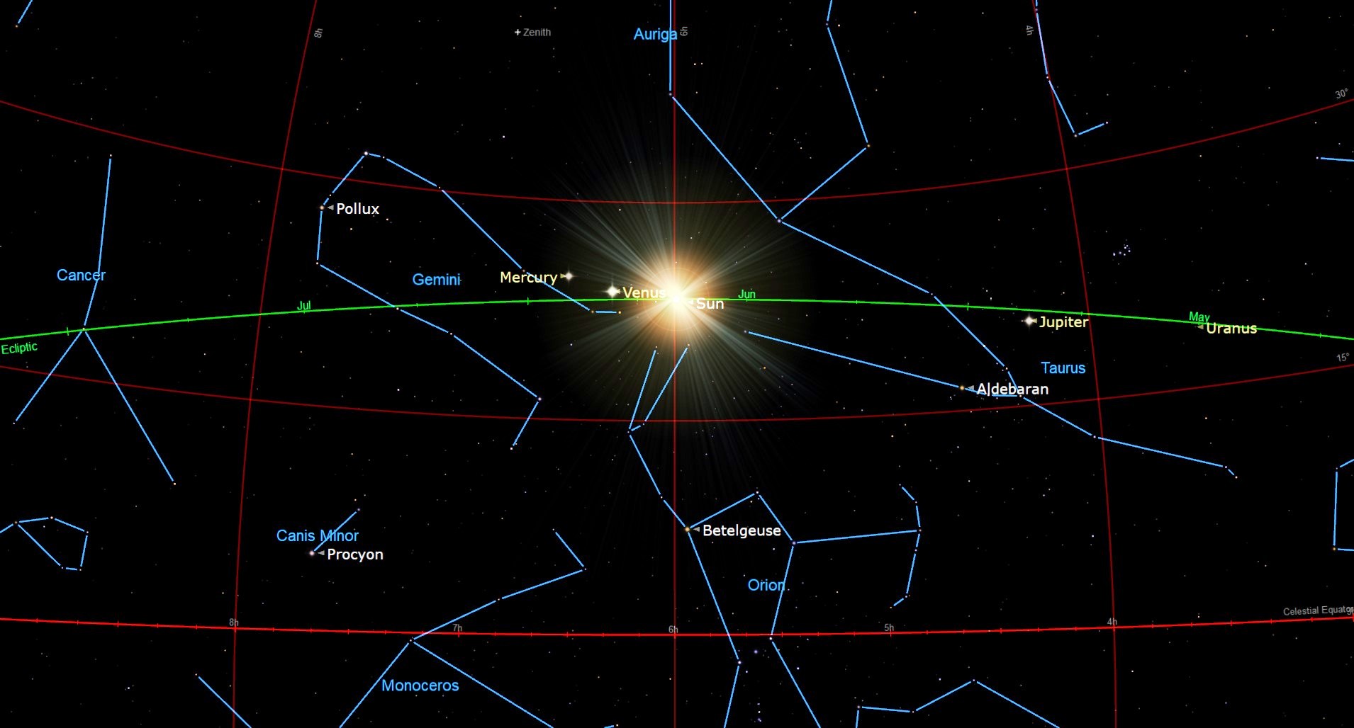 June 2024 night sky map showing the position of the sun in the sky at the time of the summer solstice for the northern hemisphere.