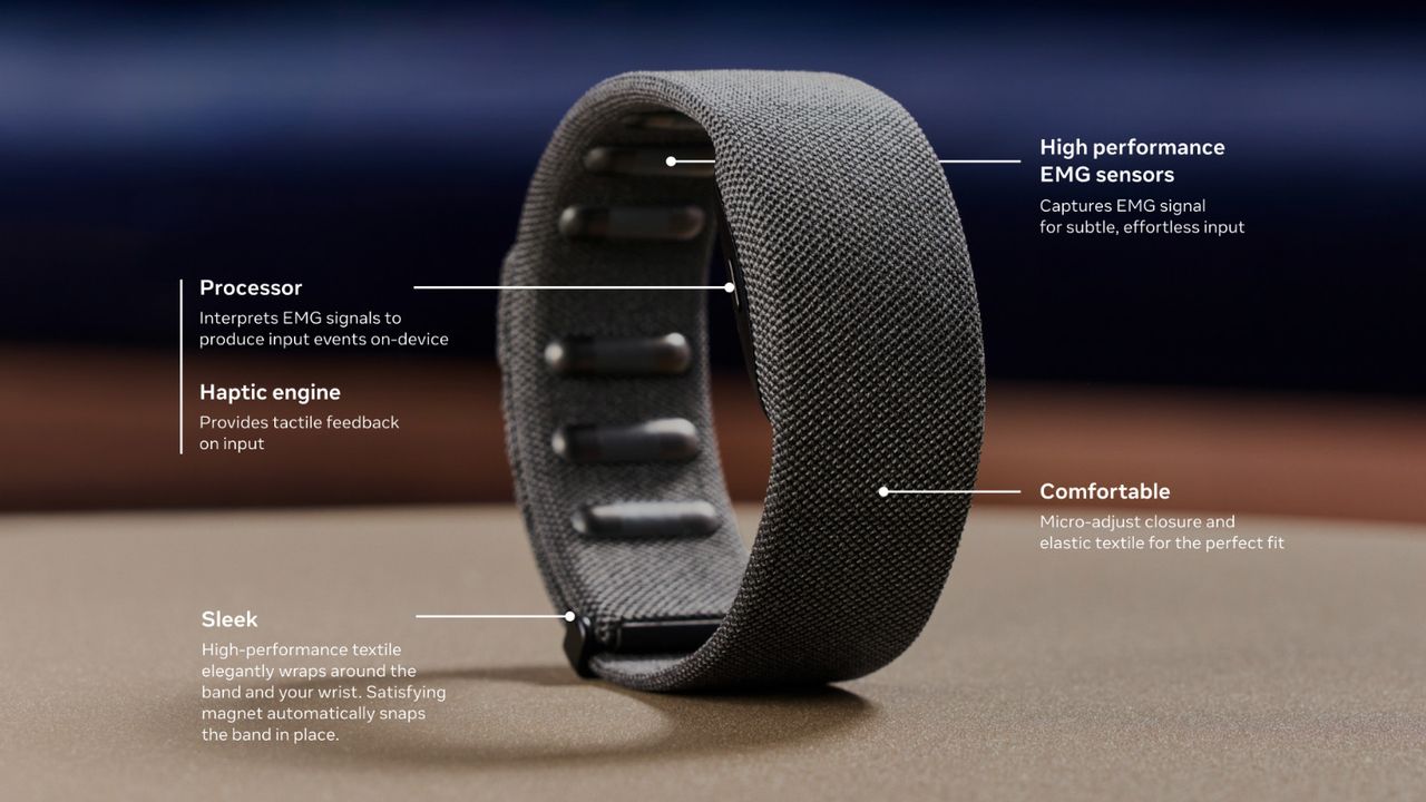  Early Access: Meta's Neural Band just got cooler with neural handwriting for Ray-Ban Display 