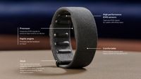 A photo of a Meta sEMG band third-generation prototype with explanations of its anatomy