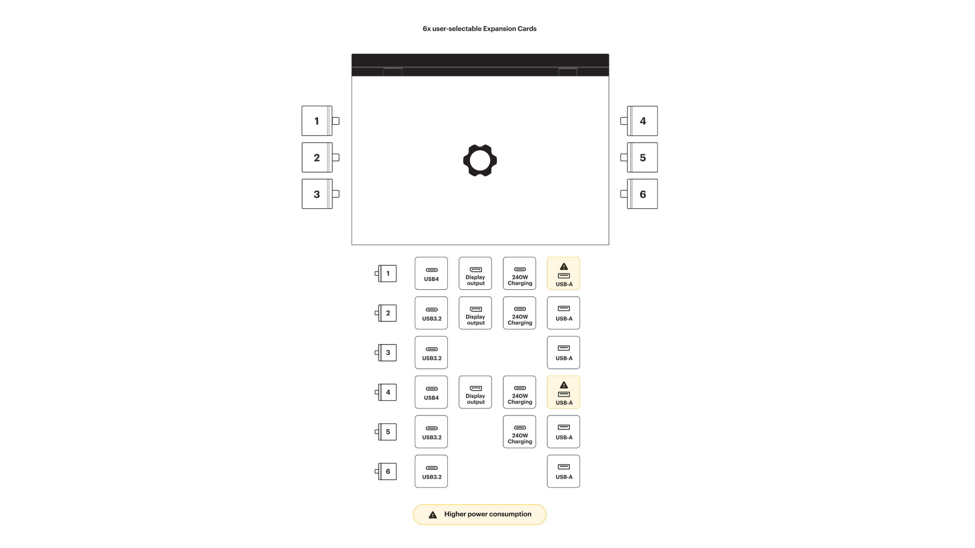 Framework Laptop 16