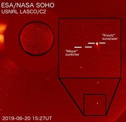 Citizen scientists discovered this pair of comets, a sungrazer and a sunskirter, on June 20, 2019.