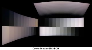 Cooler Master GM34-CW