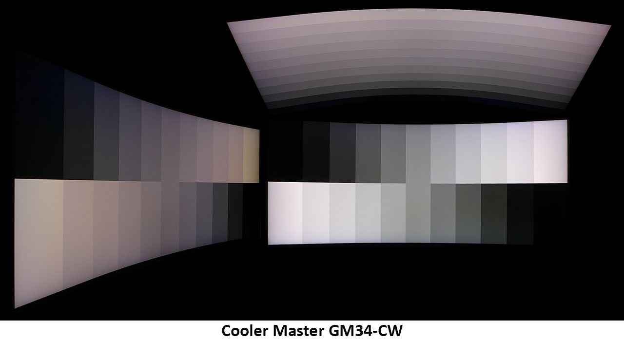 Cooler Master GM34-CW