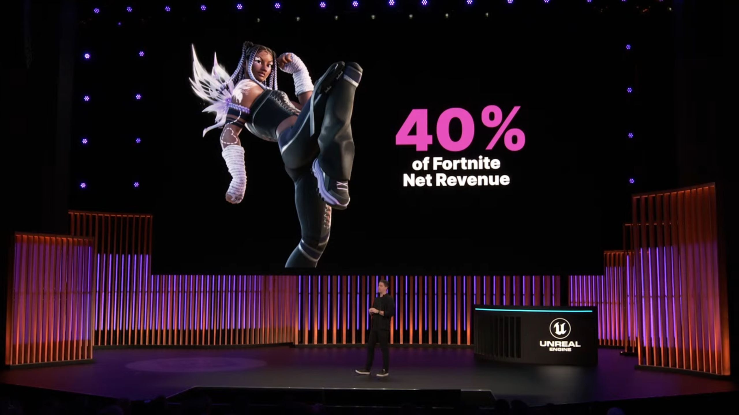 Epic will share 40% of Item Shop revenues with Fortnite island creators ...