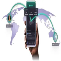 Proton VPN Proton VPN