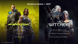 Cd Projekt Red Roadmap Update 2021