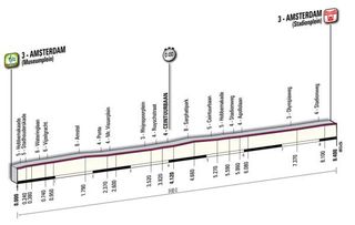 2010 Giro d'Italia Stage 1 profile