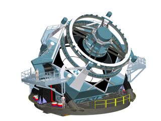 Large Synoptic Survey Telescope (LSST)