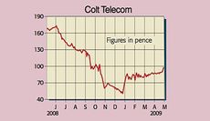 434_MW_P12_colt-telecom